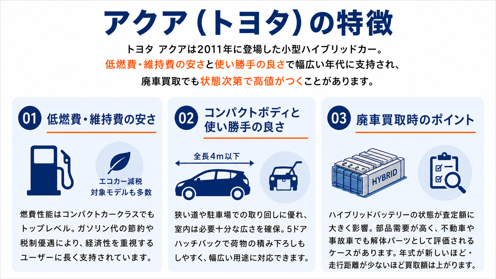 トヨタ アクア