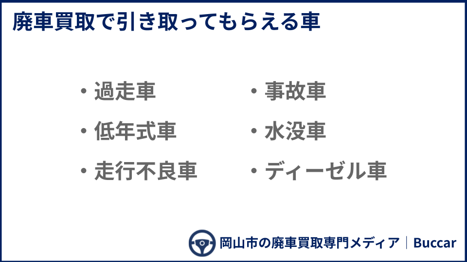 廃車買取で引き取ってもらえる車についての説明画像