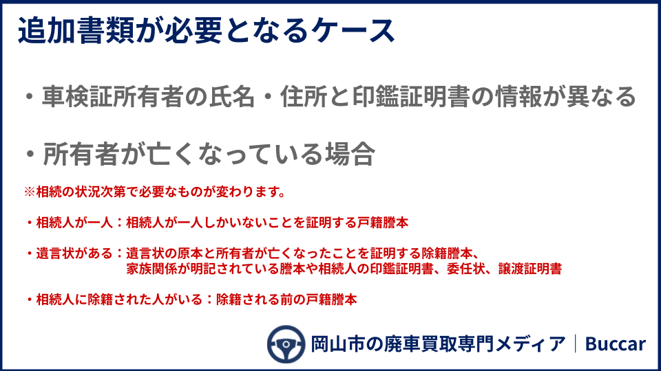 追加書類が必要となるケースについての説明画像