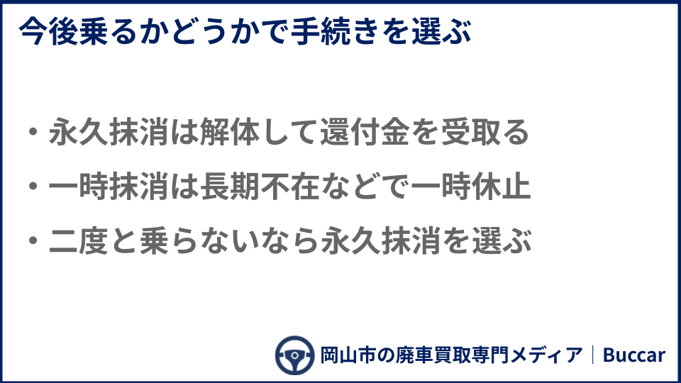 抹消手続きの種類と選び方についての説明画像