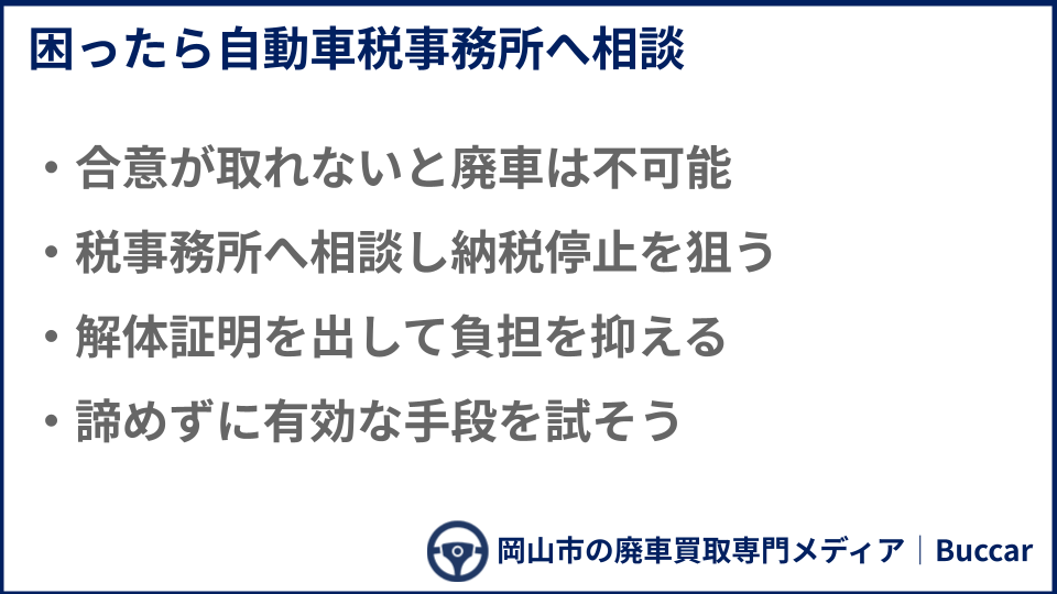 ローンが残っている車を廃車にできない場合についての説明画像