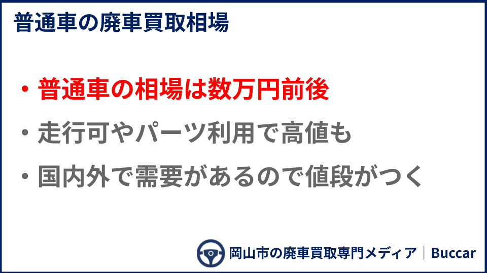 普通車の廃車買取相場についての説明画像