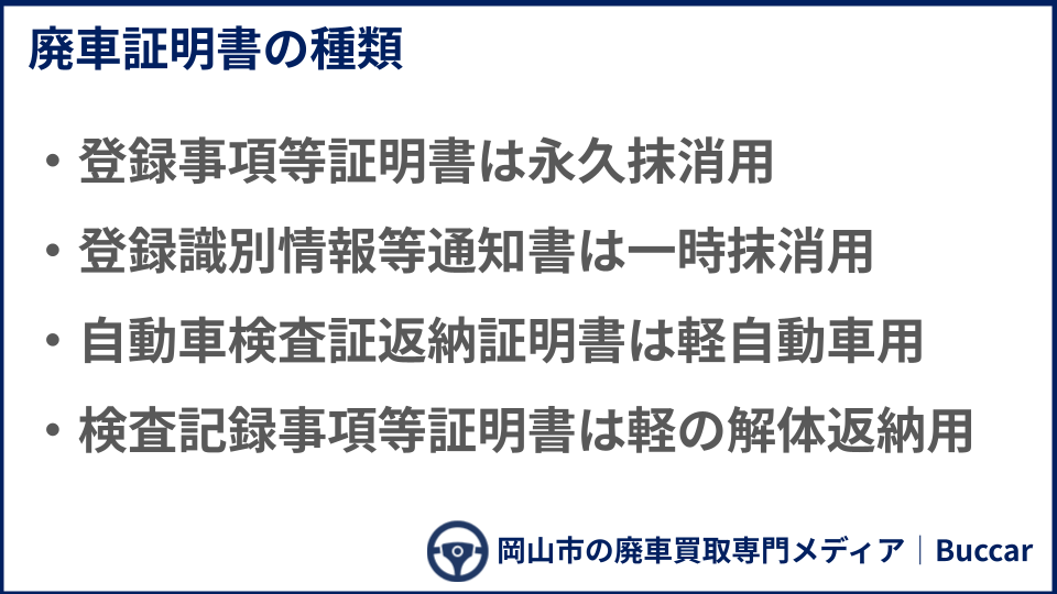 廃車証明書の種類についての説明画像