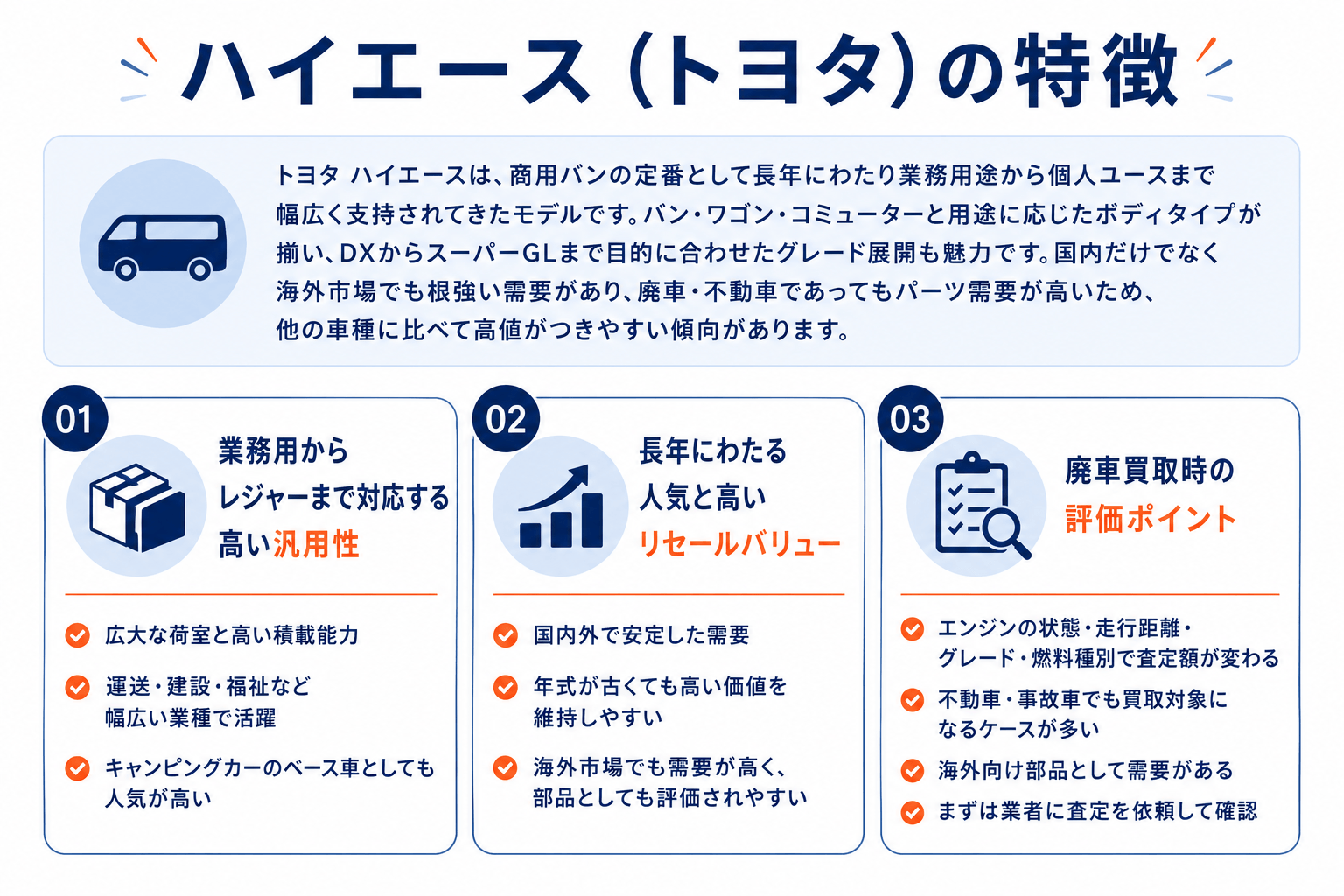 トヨタ ハイエース
