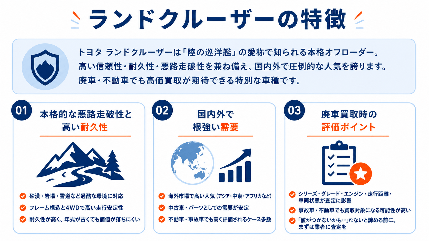 トヨタ ランドクルーザー