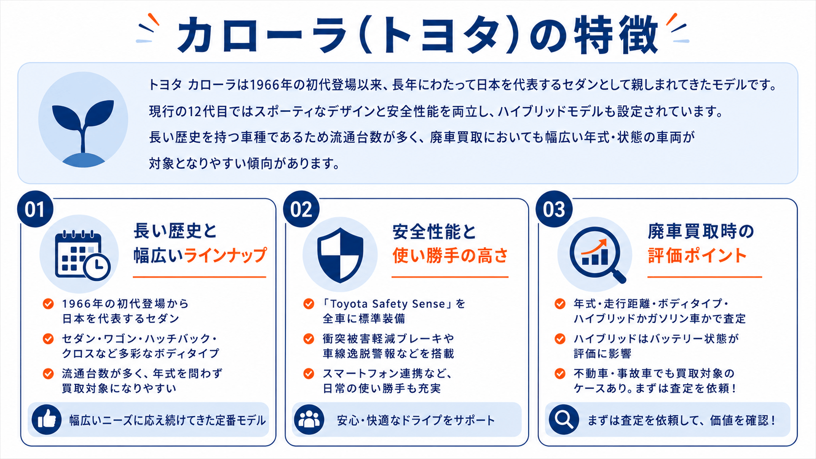 トヨタ カローラ　特徴