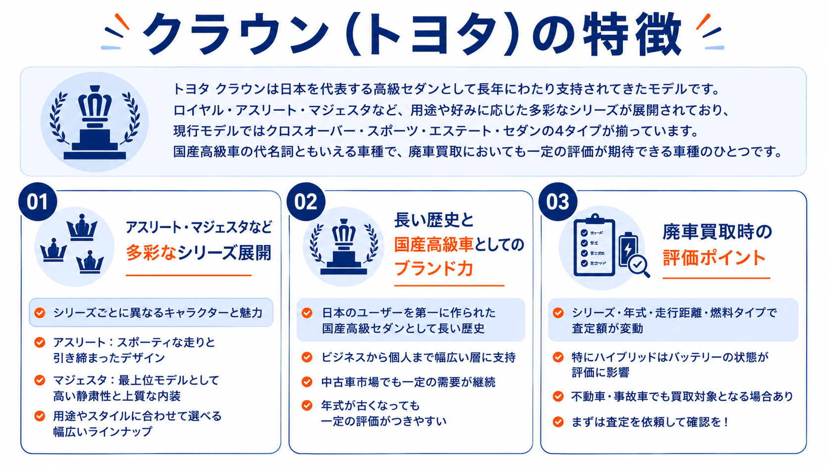 トヨタ クラウン　特徴